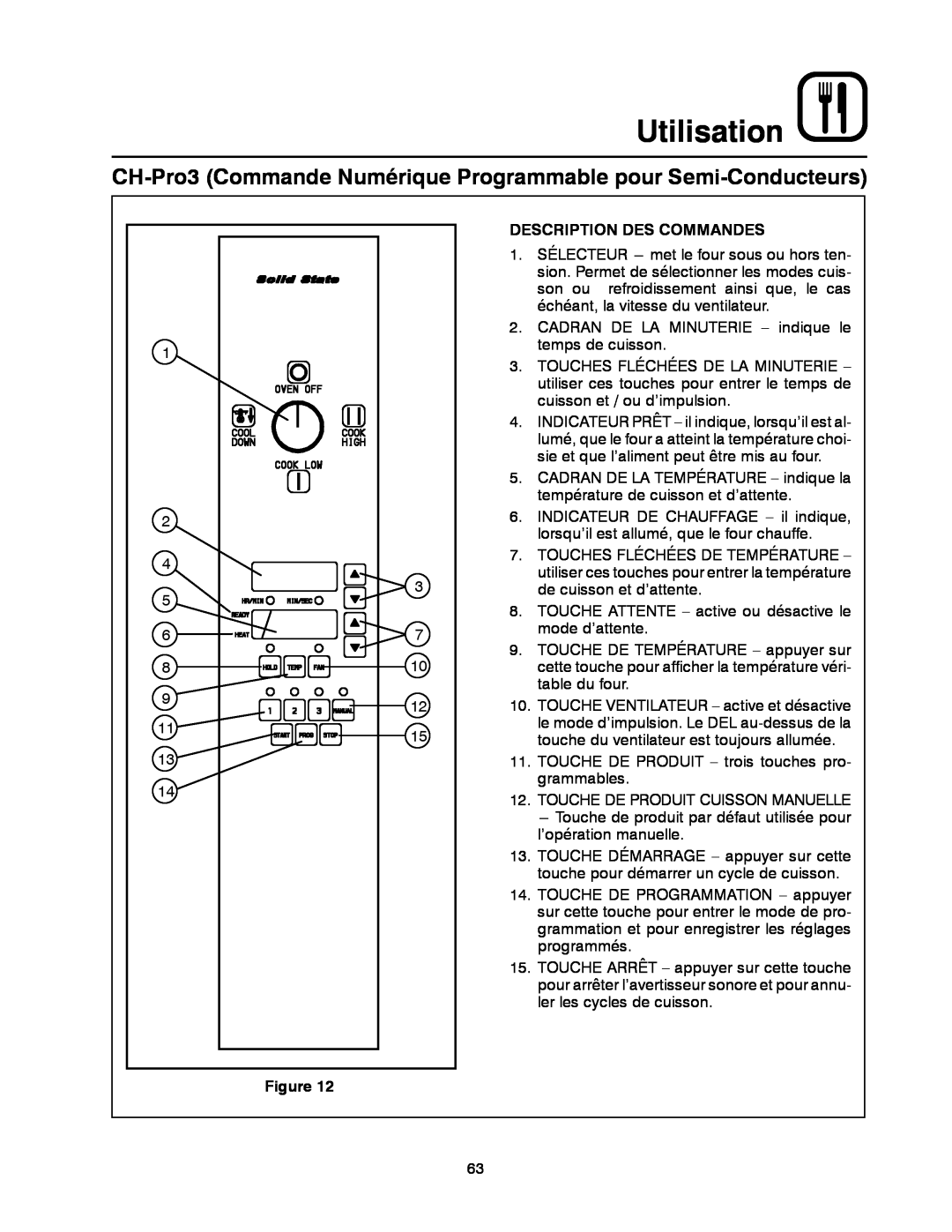 Blodgett DFG-100 CH-Pro3 Commande Numérique Programmable pour Semi-Conducteurs, Utilisation, Description Des Commandes 