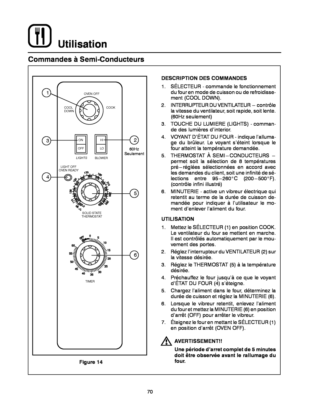 Blodgett DFG-200, DFG-100 manual Commandes à Semi-Conducteurs, Utilisation, Description Des Commandes, Avertissement 