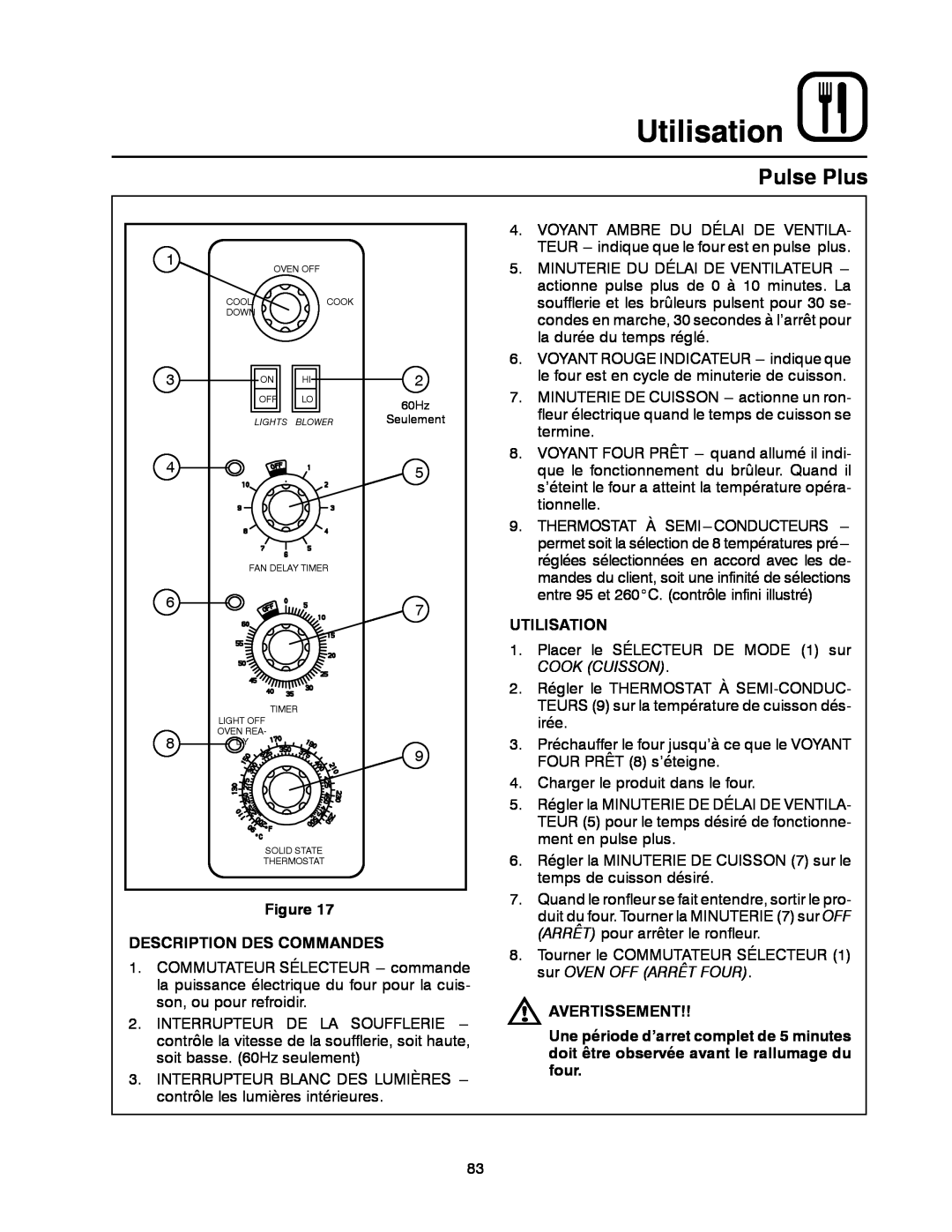 Blodgett DFG-100, DFG-200 manual Utilisation, Pulse Plus, Description Des Commandes, Avertissement 