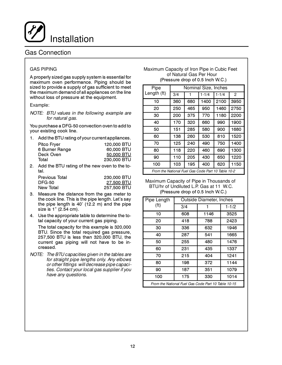 Blodgett DFG-50 manual Gas Connection, GAS Piping 