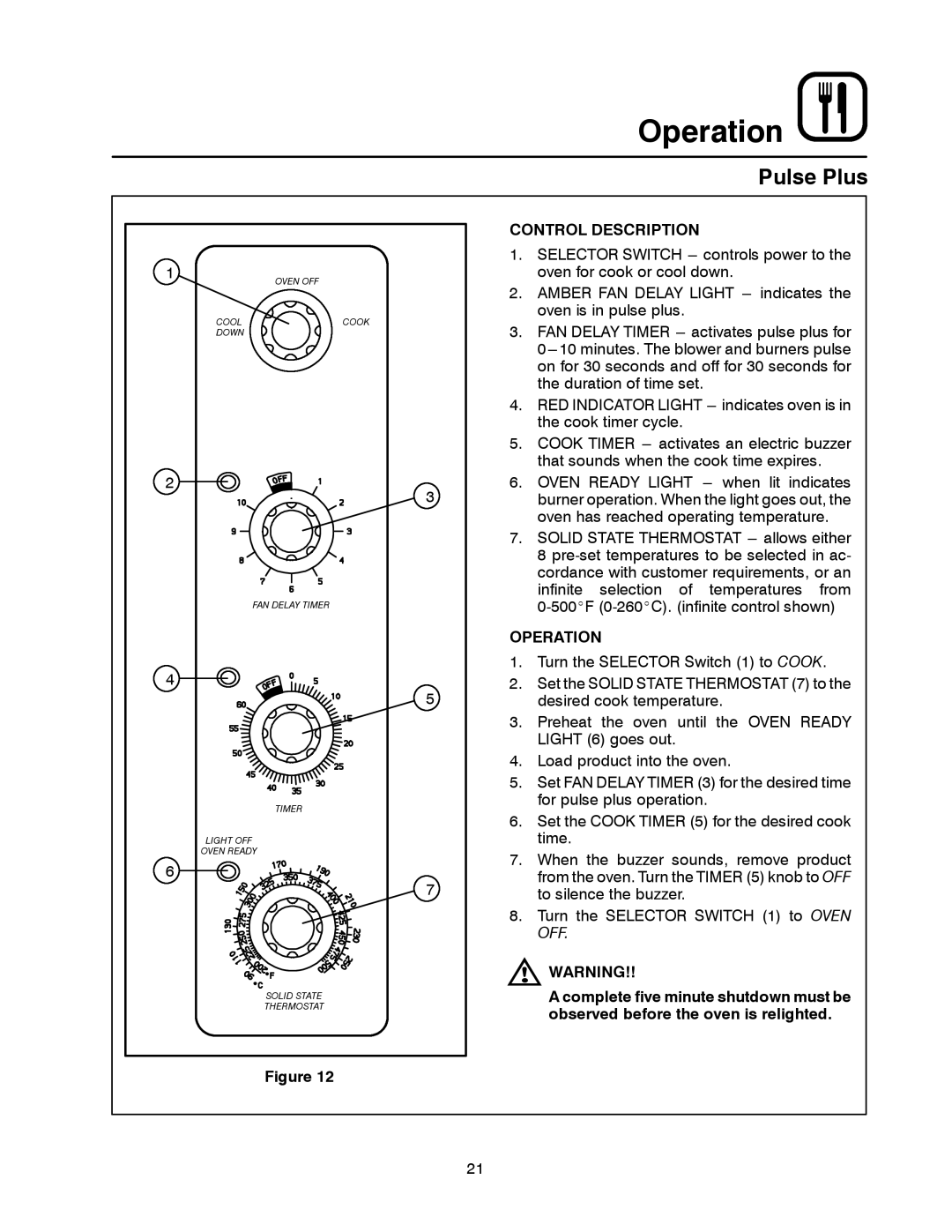 Blodgett DFG-50 manual Pulse Plus 