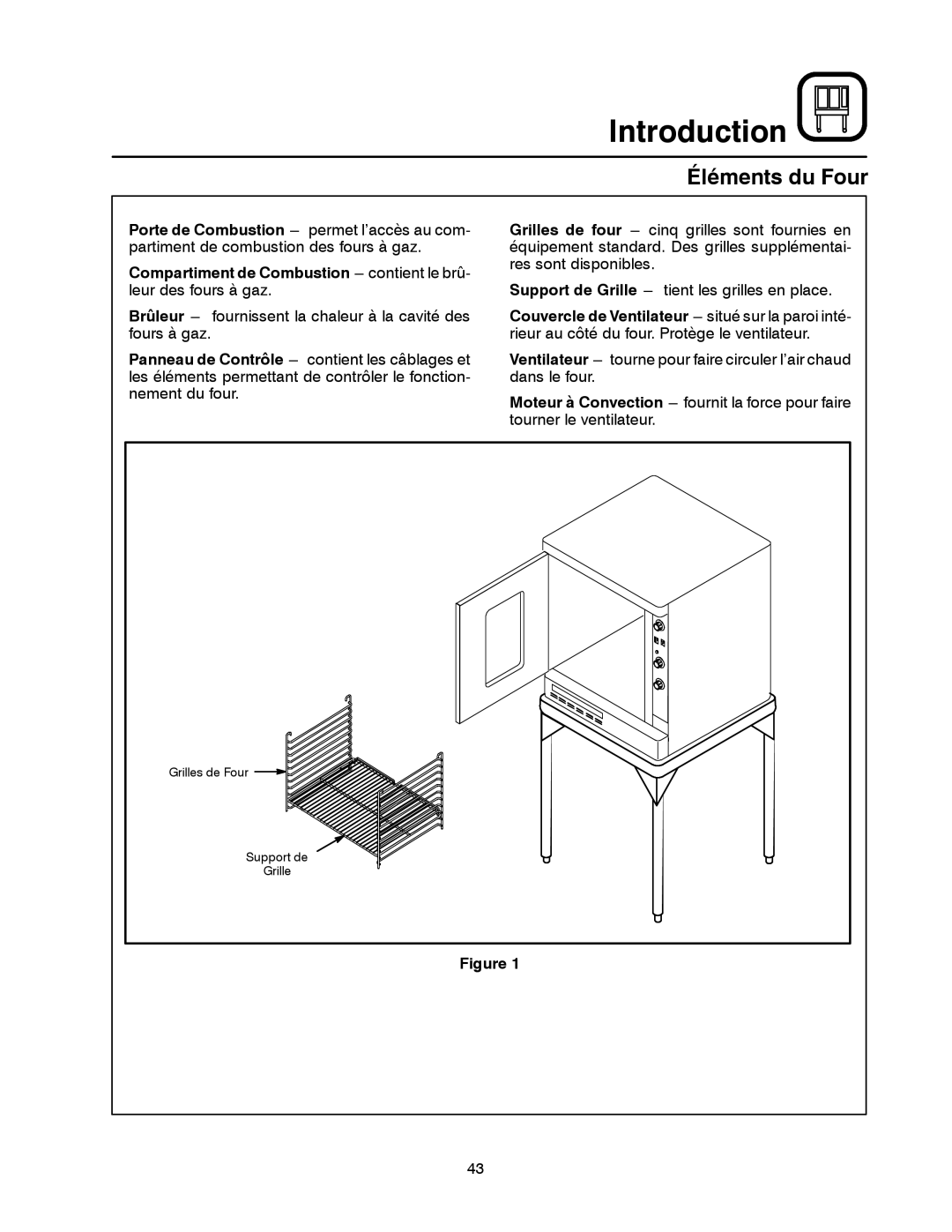 Blodgett DFG-50 manual Éléments du Four 