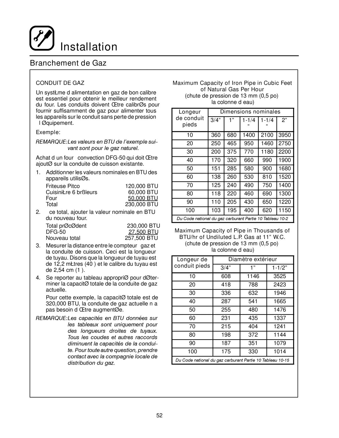 Blodgett DFG-50 manual Branchement de Gaz, Conduit DE GAZ, Exemple, Longeur Dimensions nominales De conduit Pieds 