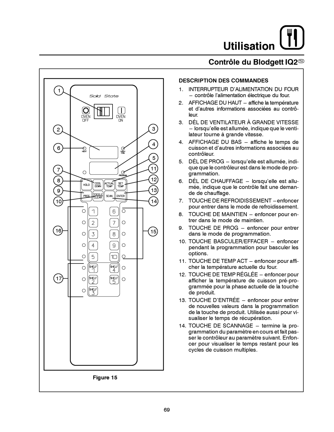 Blodgett DFG-50 manual Contrôle du Blodgett IQ2T, Interrupteur D’ALIMENTATION DU Four 