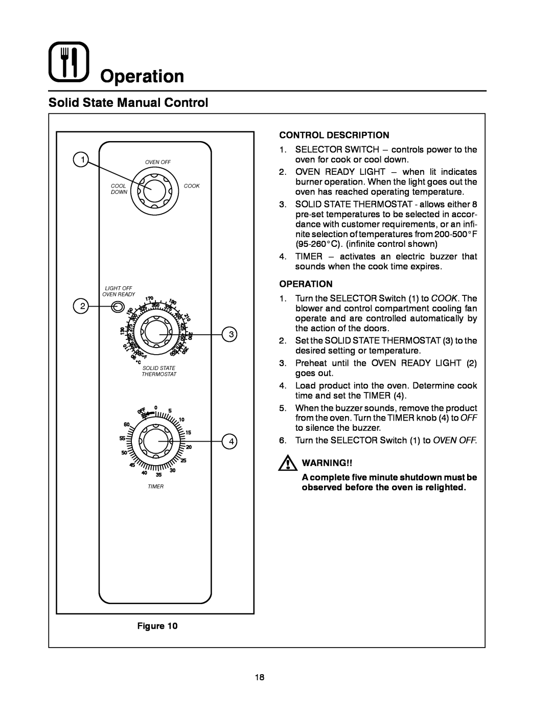 Blodgett DFG-50 manual Solid State Manual Control, Operation, Control Description 