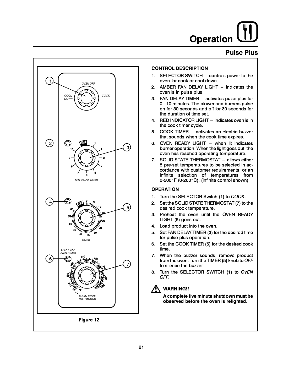 Blodgett DFG-50 manual Pulse Plus, Operation, Control Description 