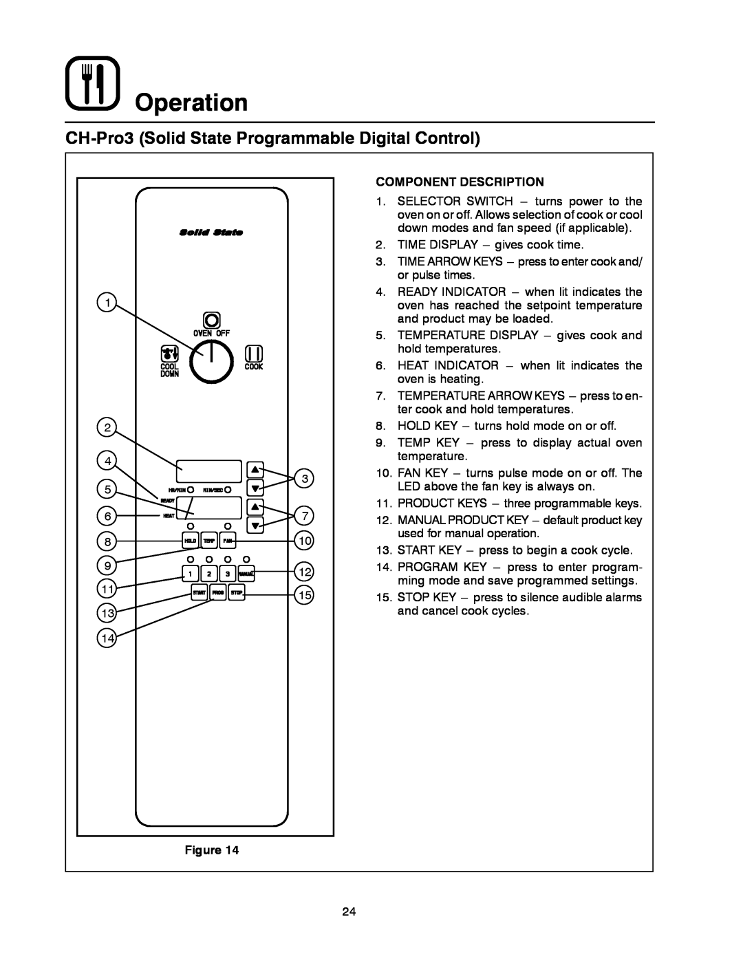 Blodgett DFG-50 manual CH-Pro3 Solid State Programmable Digital Control, Operation, Component Description 