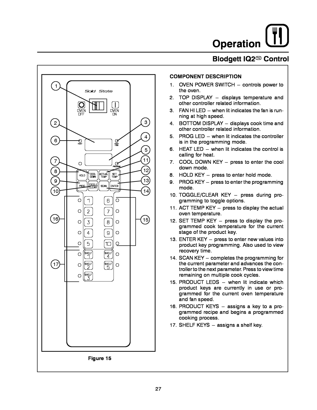 Blodgett DFG-50 manual Blodgett IQ2T Control, Operation, Component Description 