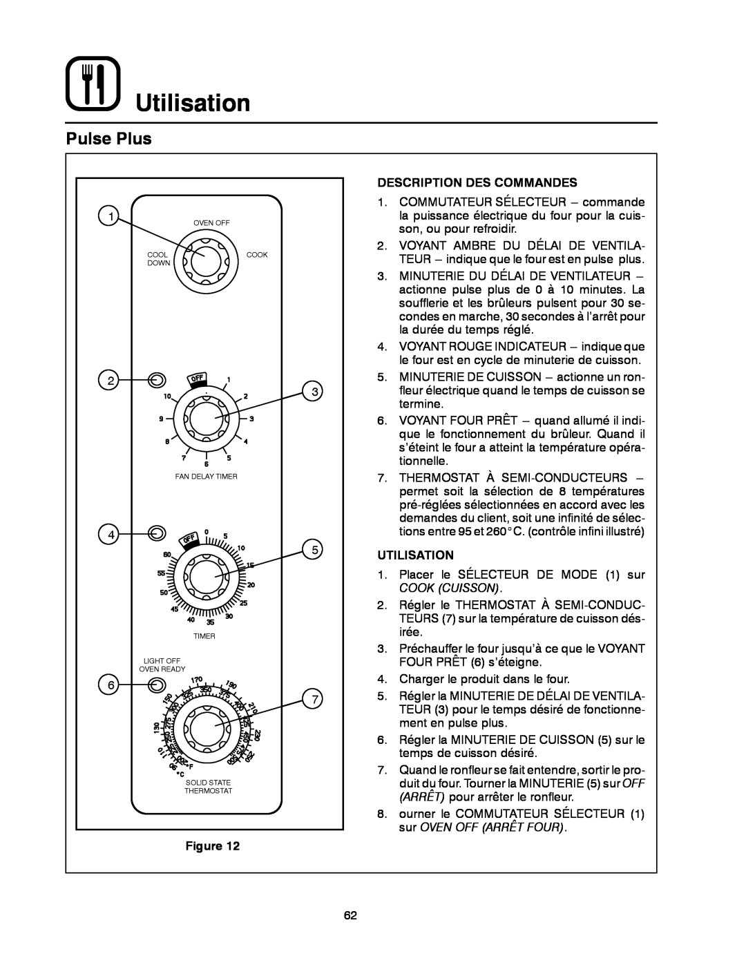 Blodgett DFG-50 manual Utilisation, Pulse Plus, Description Des Commandes, Minuterie Du Délai De Ventilateur 