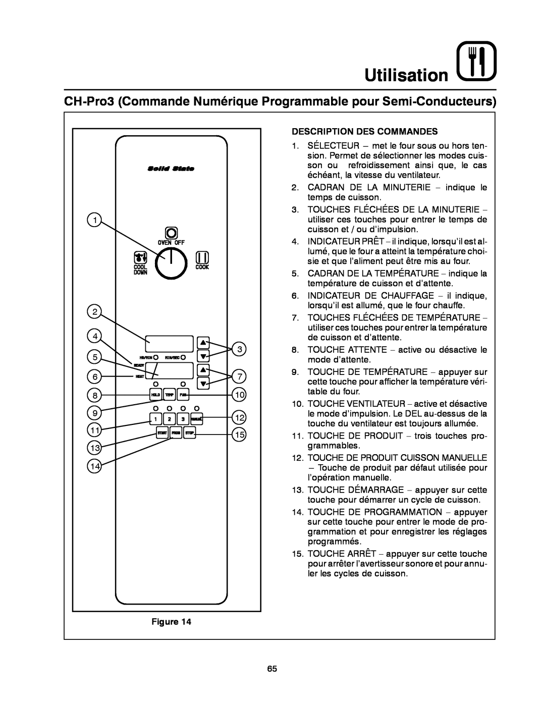 Blodgett DFG-50 CH-Pro3 Commande Numérique Programmable pour Semi-Conducteurs, Utilisation, Description Des Commandes 