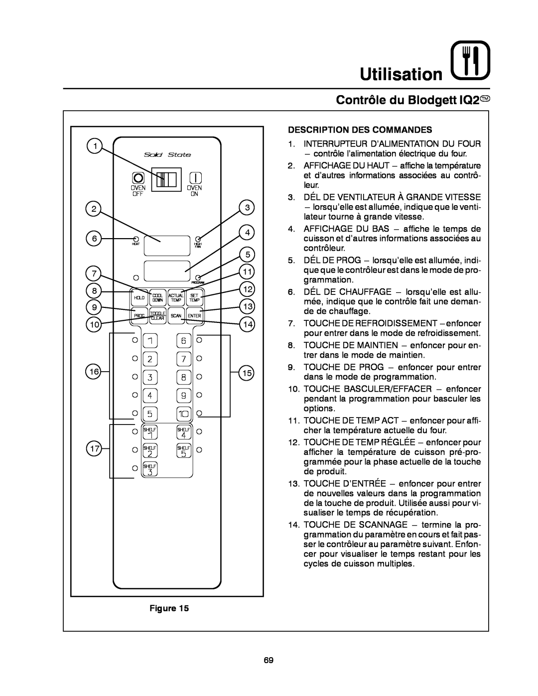 Blodgett DFG-50 manual Contrôle du Blodgett IQ2T, Utilisation, Description Des Commandes 