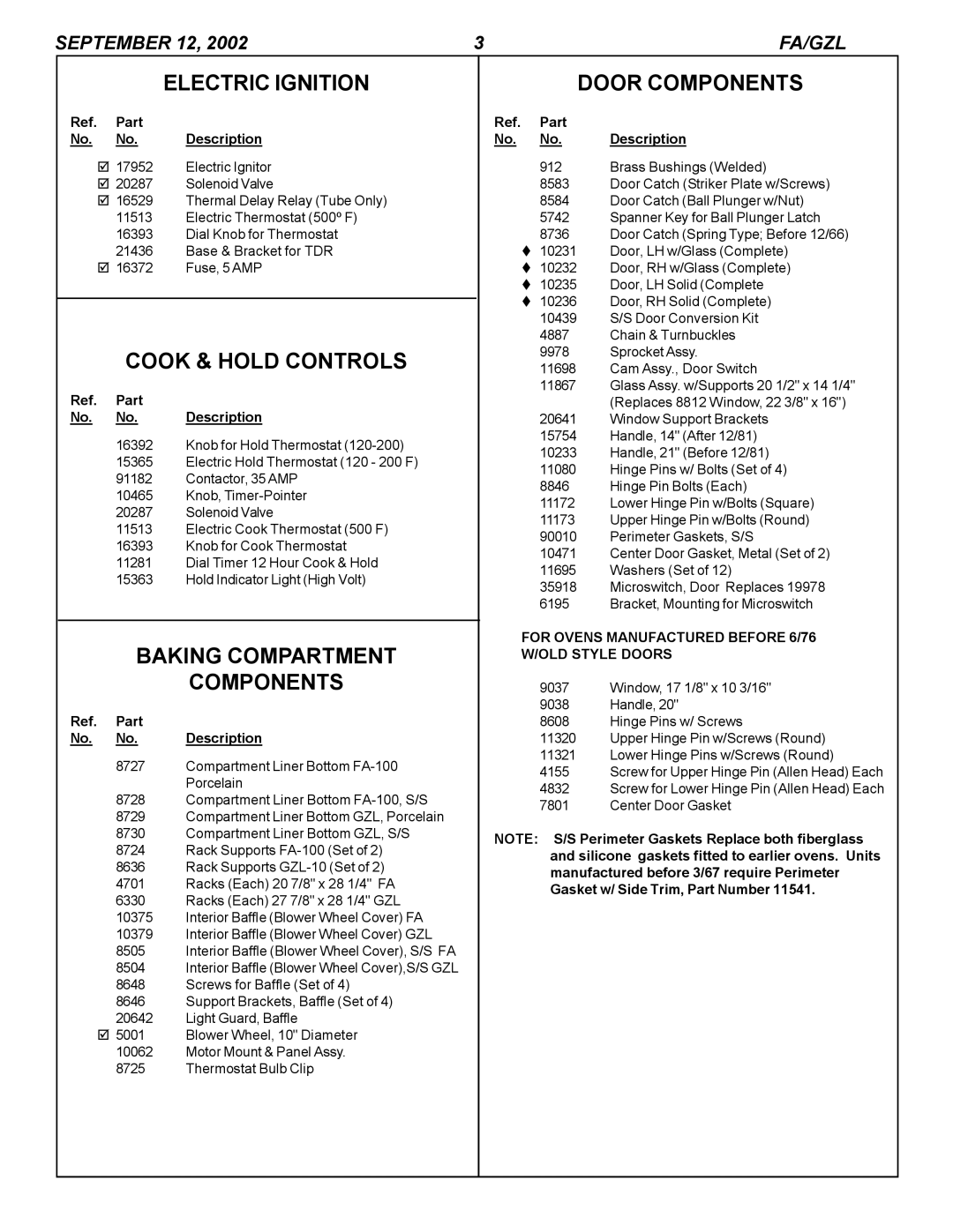 Blodgett FA/GZL manual Electric Ignition, Cook & Hold Controls, Baking Compartment Components, Door Components 