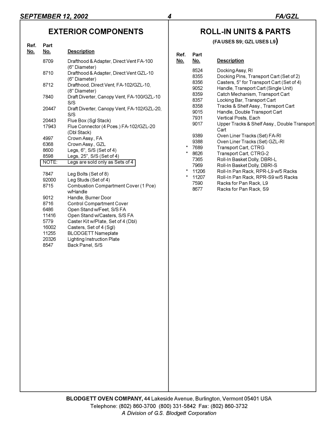 Blodgett FA/GZL manual Exterior Components, ROLL-IN Units & Parts, FA Uses S9 GZL Uses L9 