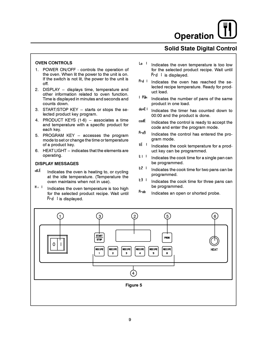 Blodgett KCO-25E manual Solid State Digital Control, Oven Controls, Display Messages 