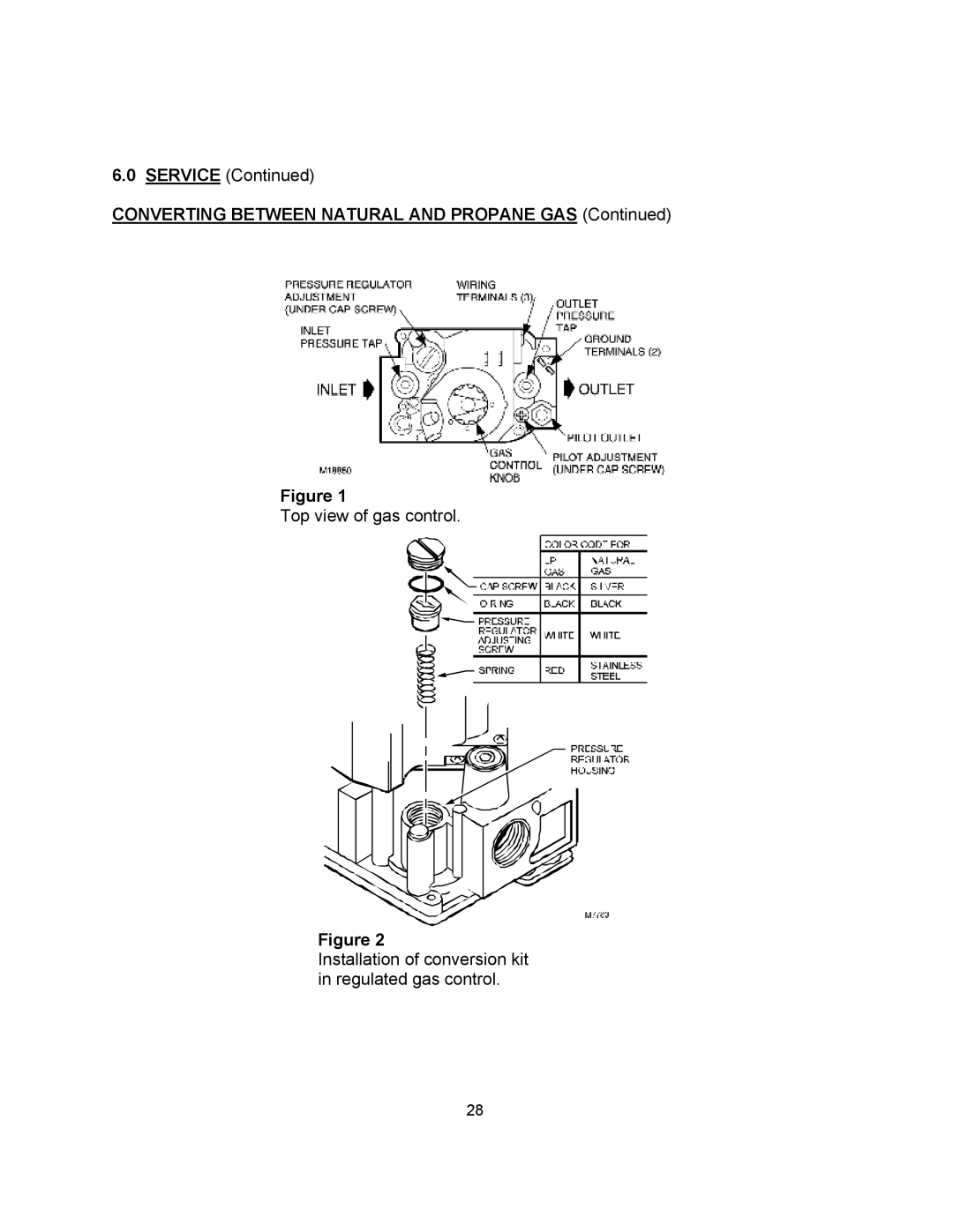 Blodgett KLS-40G, KLS-60G, KLS-20G manual Converting Between Natural and Propane GAS 