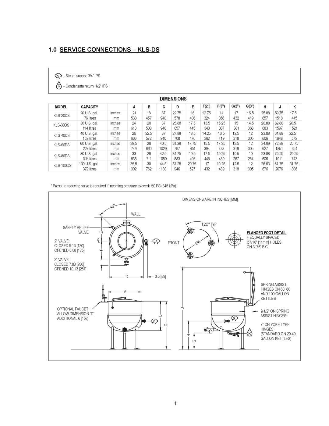 Blodgett KPS-DS Series manual Service Connections KLS-DS, Dimensions 