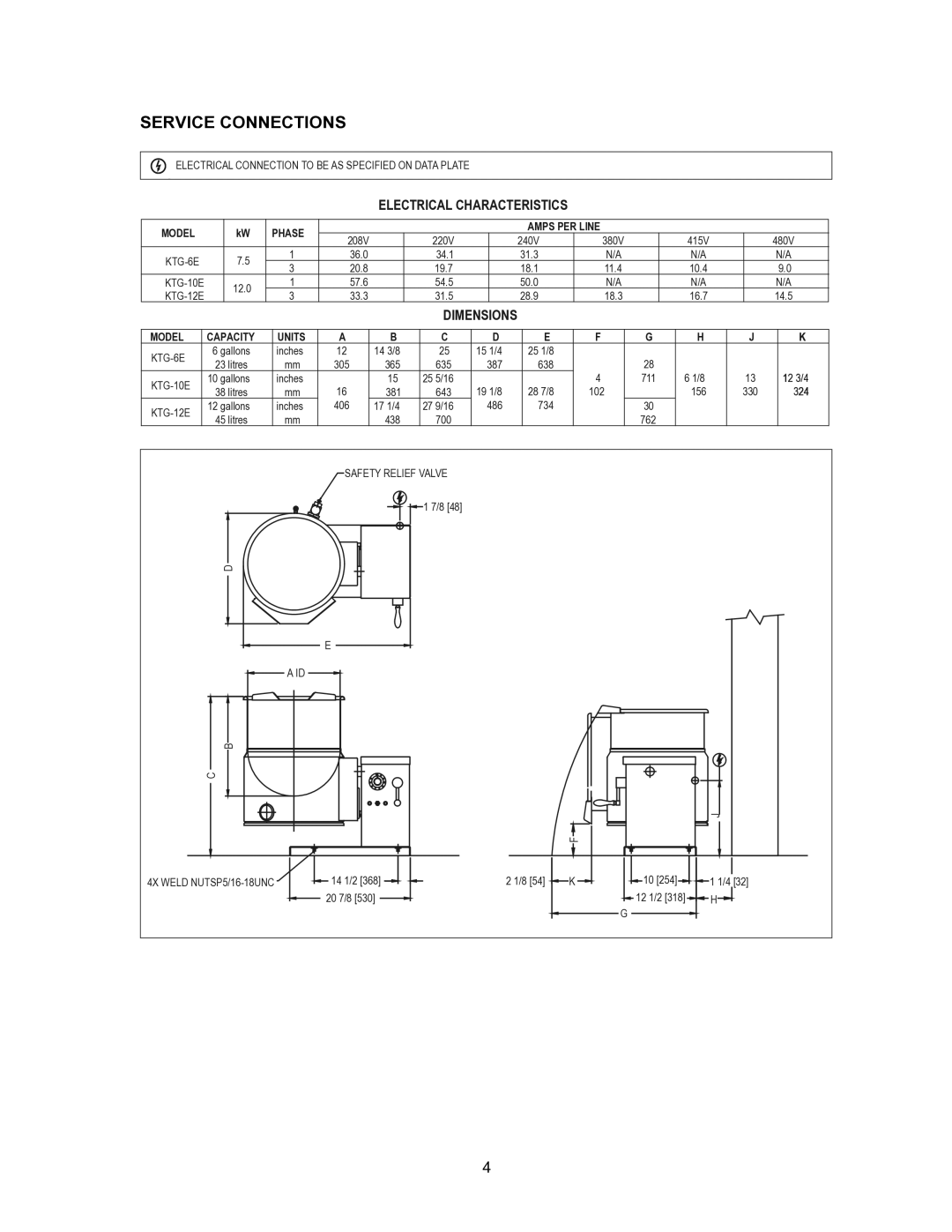 Blodgett KTG-E manual Service Connections, Electrical Characteristics 