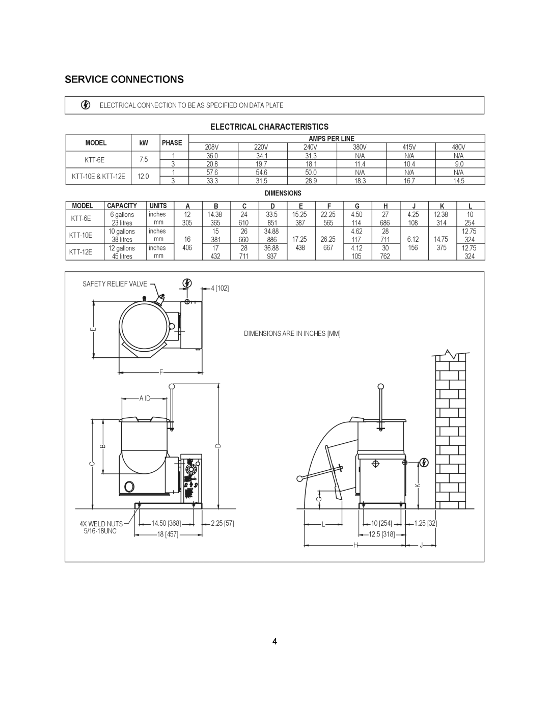 Blodgett KTT-E Series manual Service Connections, Electrical Characteristics 