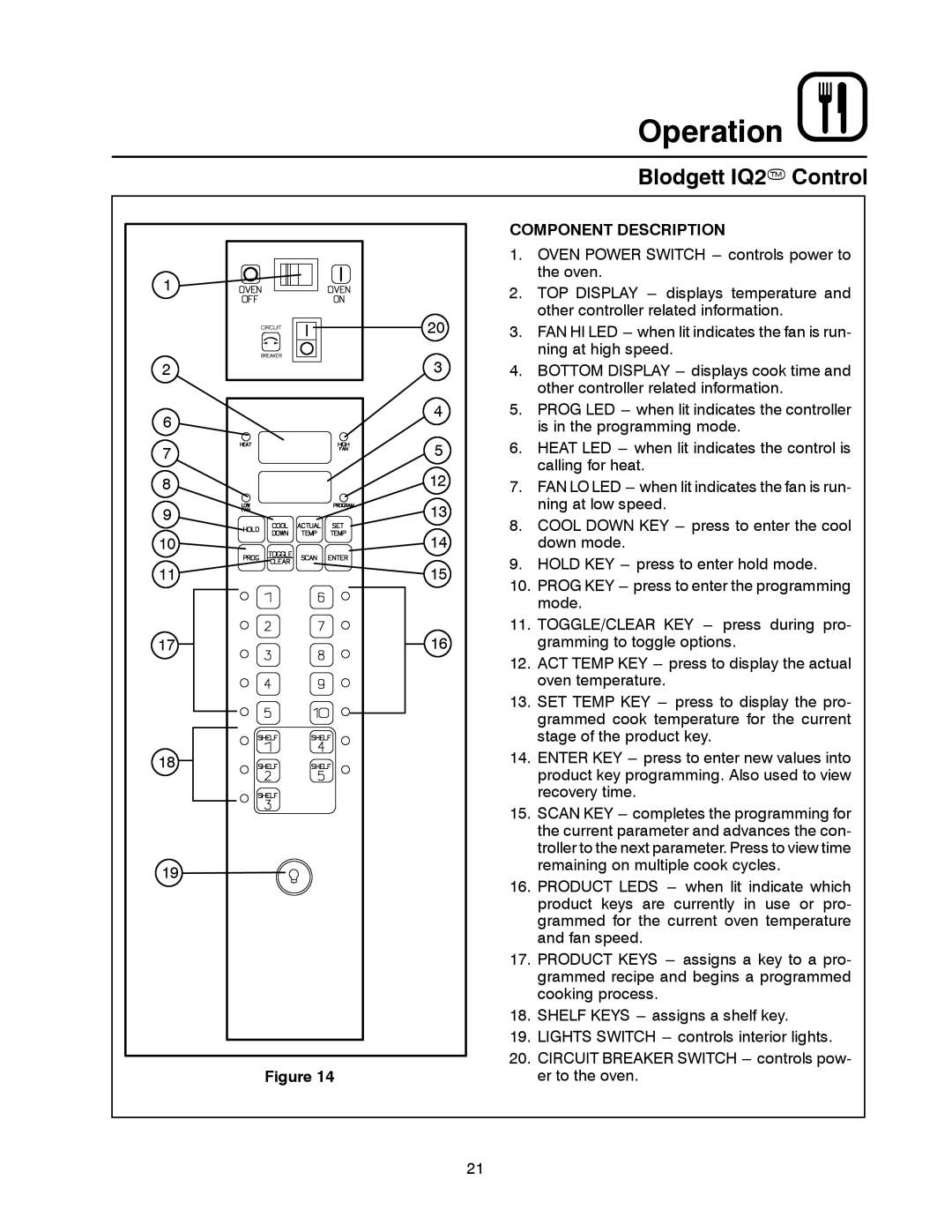 Blodgett MARK V XCEL CONVECTION OVEN manual Blodgett IQ2T Control, Component Description 