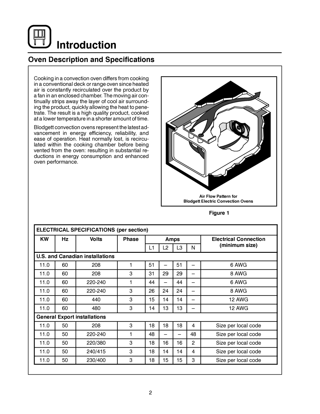 Blodgett MARK V manual Oven Description and Specifications, General Export installations 