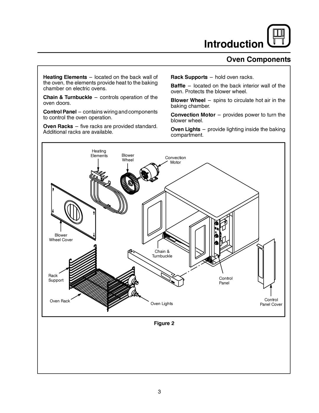 Blodgett MARK V manual Oven Components 