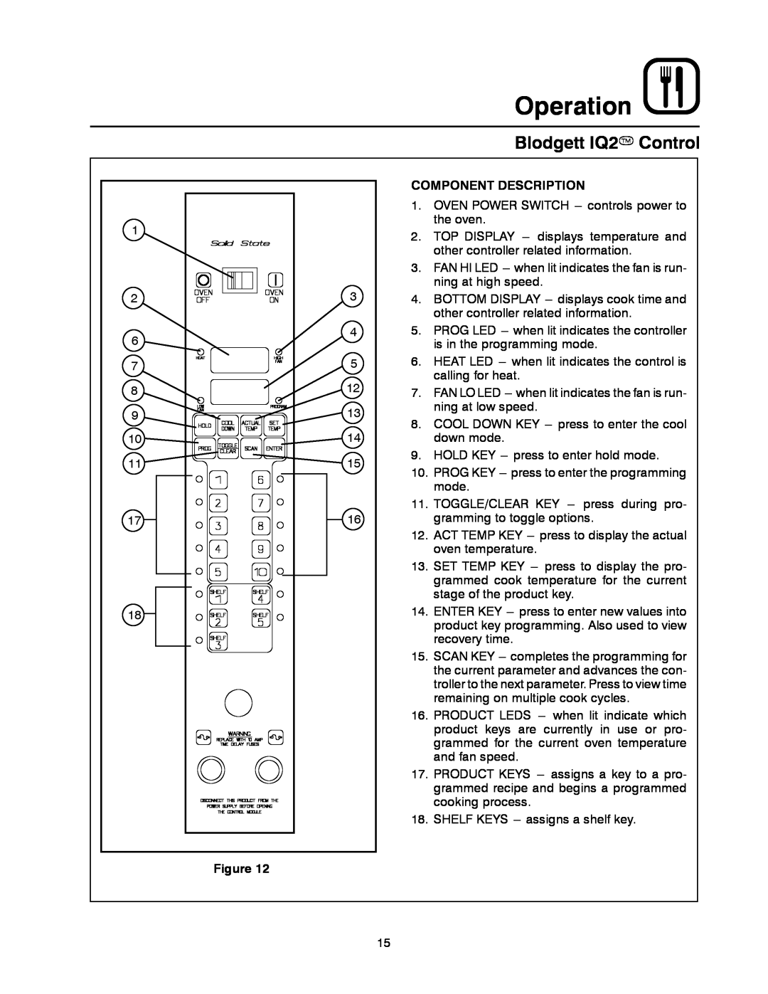 Blodgett MARK V manual Operation, Blodgett IQ2T Control, Component Description 