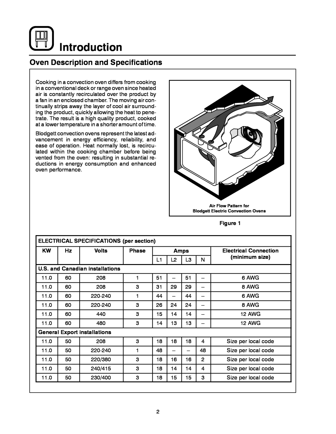Blodgett MARK V manual Introduction, ELECTRICAL SPECIFICATIONS per section, Volts, Phase, Amps, Electrical Connection 