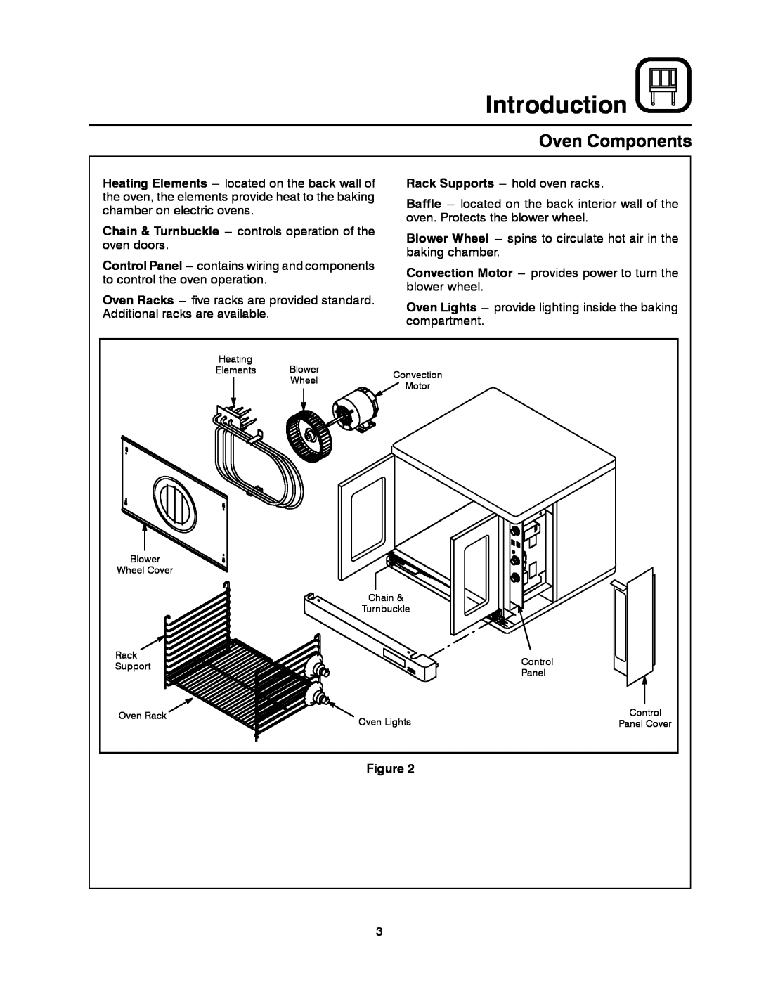 Blodgett MARK V manual Introduction, Oven Components 