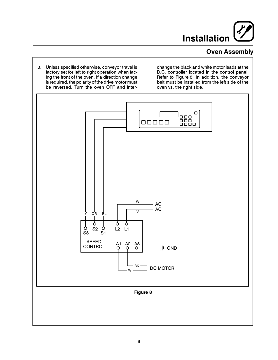 Blodgett MT1828E, MT1828G manual Speed Control GND DC Motor 