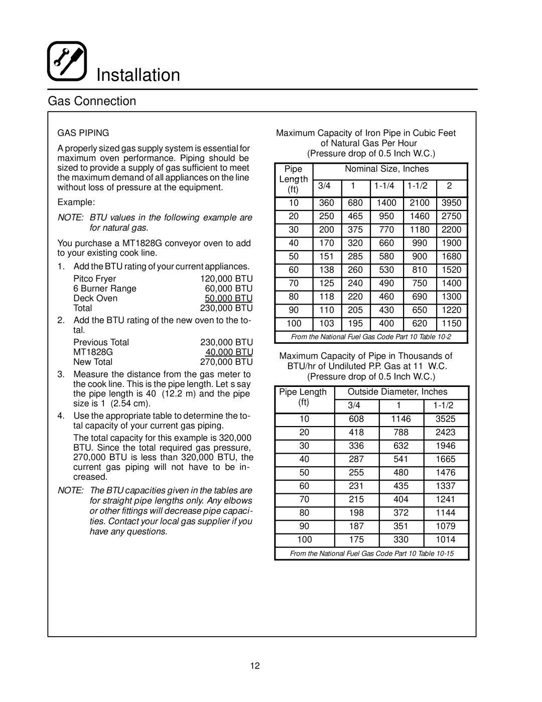 Blodgett MT1828G, MT1828E Gas Connection, GAS Piping, Example, Pipe Nominal Size, Inches Length, Outside Diameter, Inches 