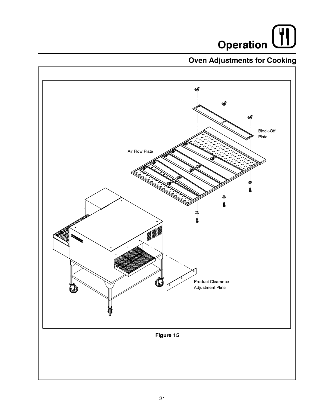 Blodgett MT1828E, MT1828G manual Plate 