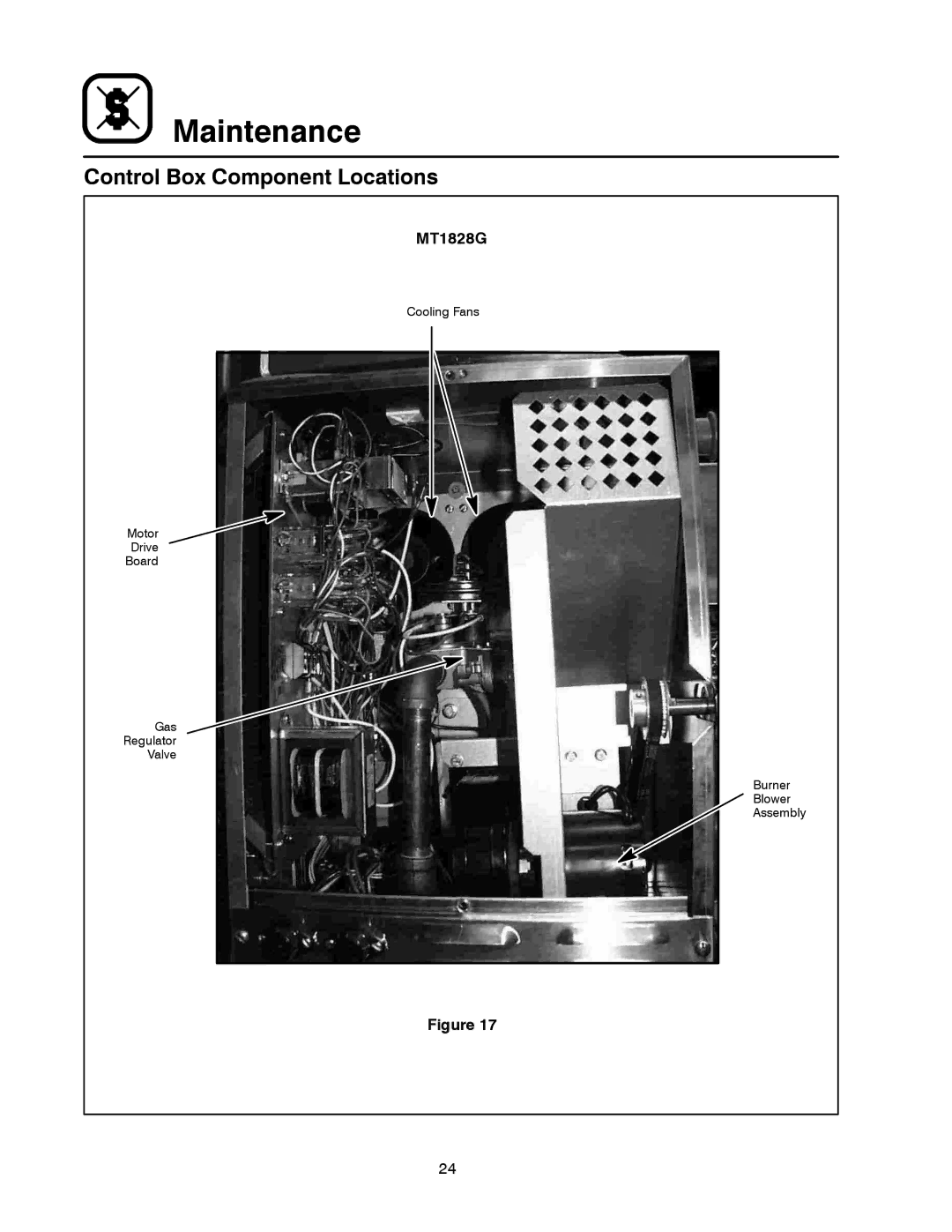 Blodgett MT1828G, MT1828E manual Control Box Component Locations 