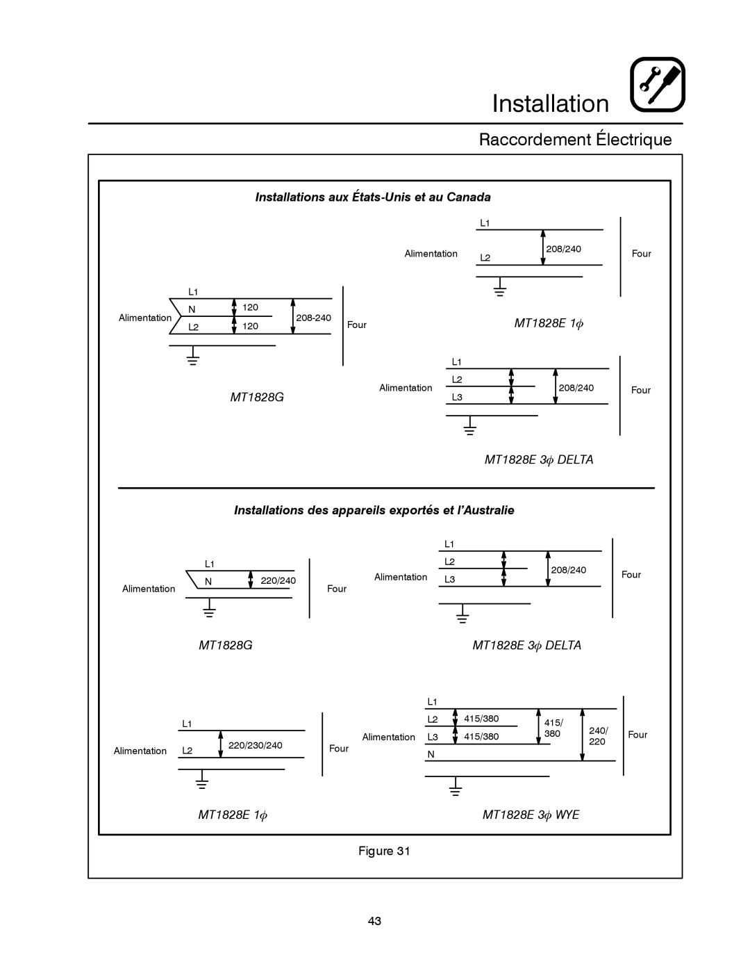 Blodgett MT1828E, MT1828G manual Installations aux États-Unis et au Canada 