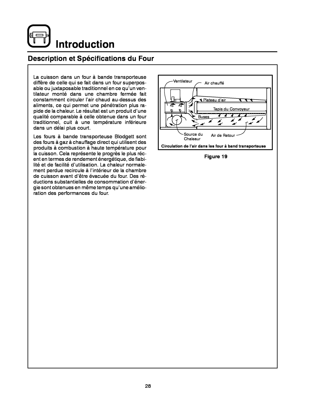 Blodgett MT1828G manual Description et Spécifications du Four, Introduction, Ventilateur, Plateau d’air, Tapis du Convoyeur 