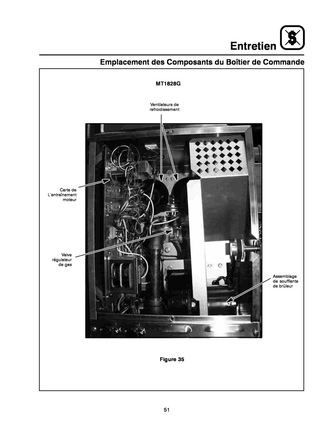 Blodgett MT1828E manual Emplacement des Composants du Boîtier de Commande, Entretien, MT1828G 