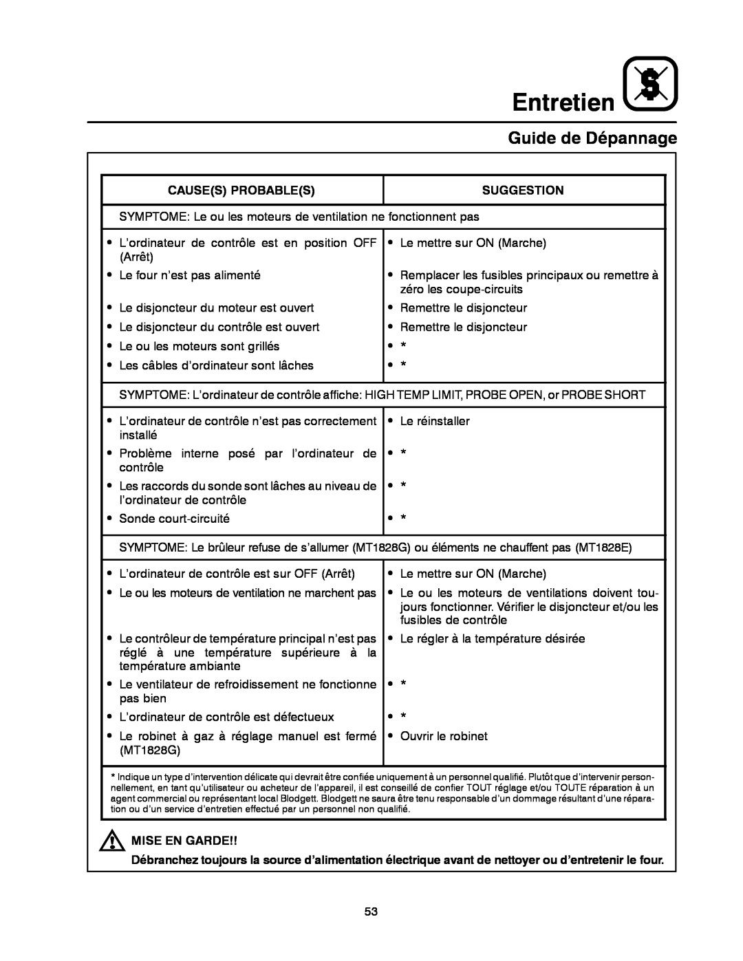 Blodgett MT1828E, MT1828G manual Guide de Dépannage, Entretien 