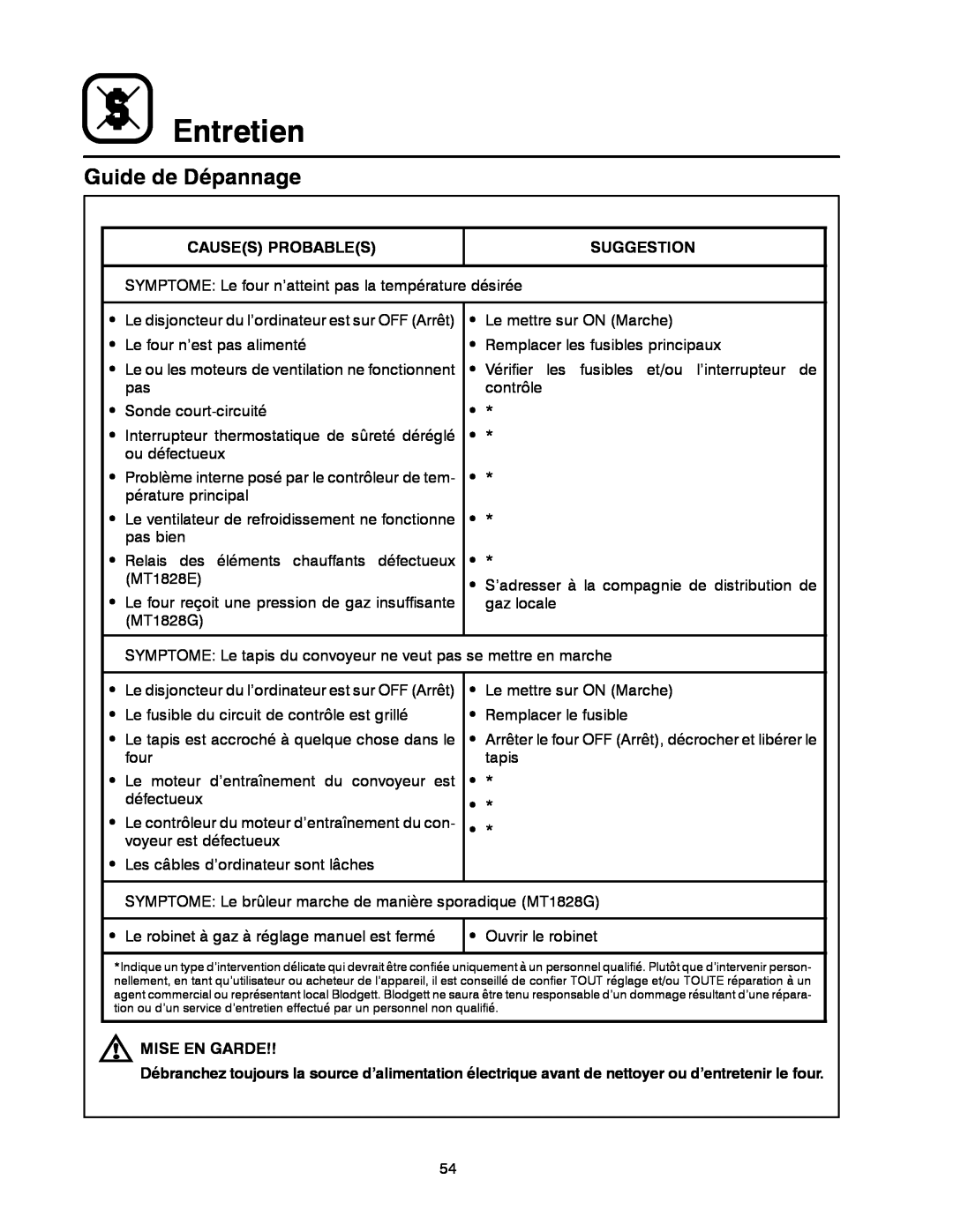 Blodgett MT1828G, MT1828E manual Guide de Dépannage, Entretien 