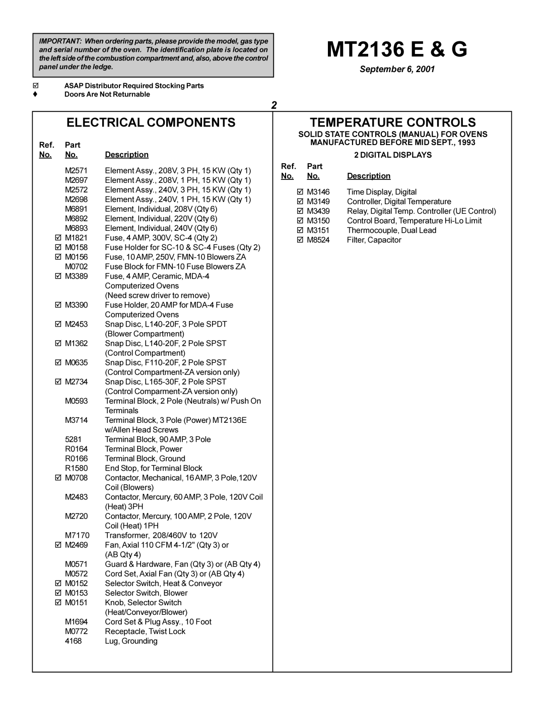 Blodgett MT2136 G, MT2136 E manual Electrical Components, Temperature Controls, Ref. Part No. No. Description 