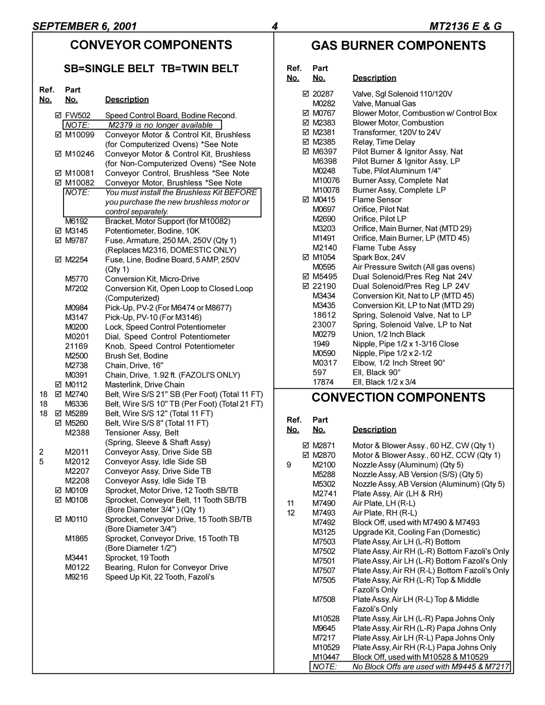 Blodgett MT2136 G manual Conveyor Components, GAS Burner Components, Convection Components, M2379 is no longer available 