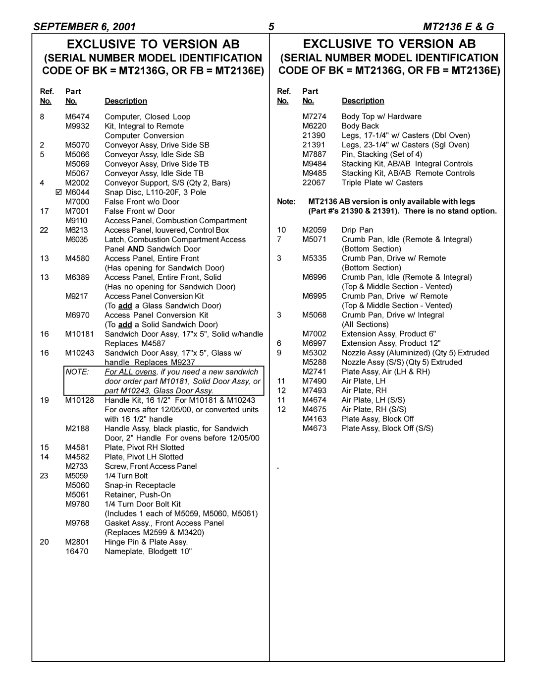 Blodgett MT2136 E, MT2136 G manual Exclusive to Version AB, MT2136 AB version is only available with legs 