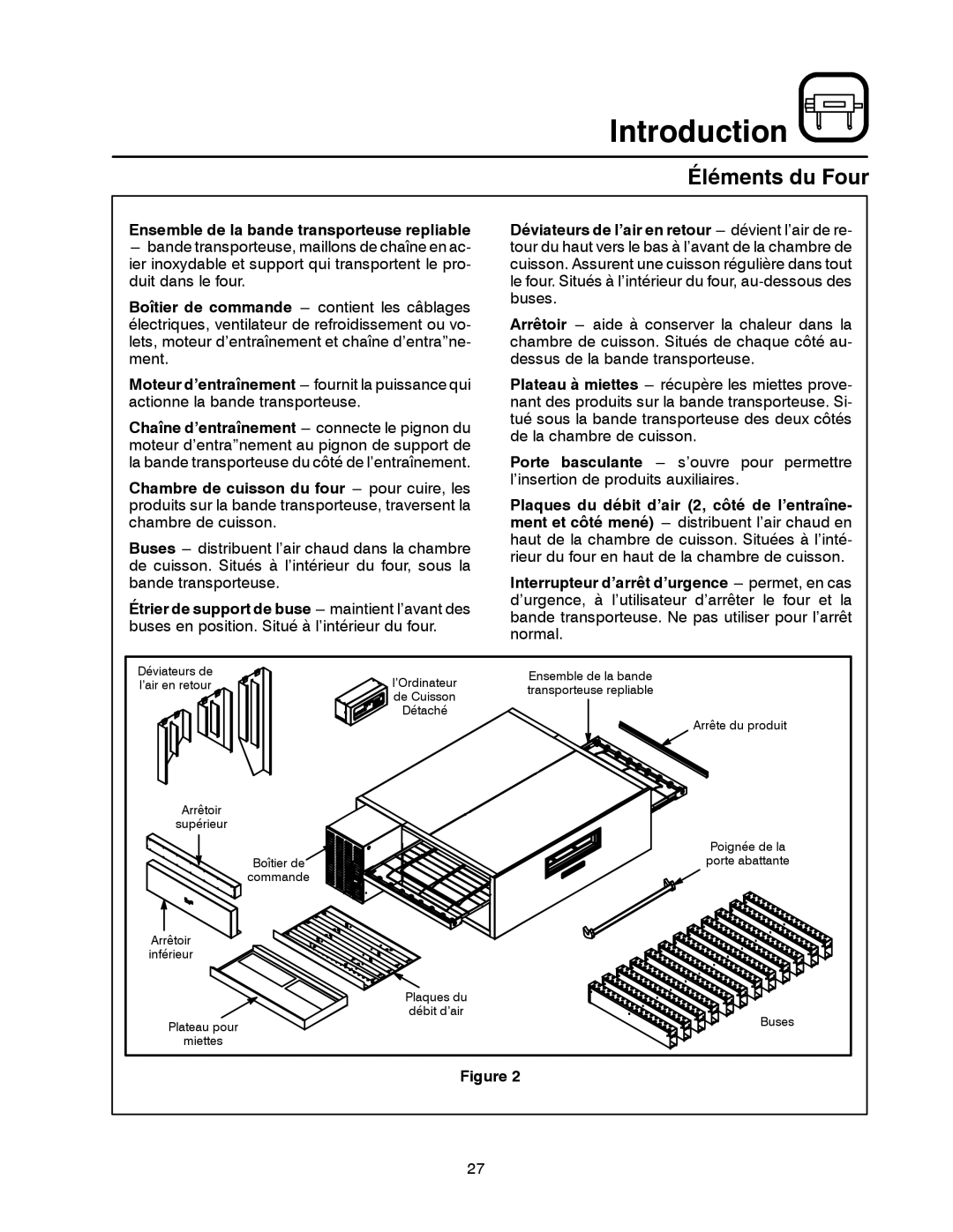 Blodgett MT3855G-G manual Éléments du Four, Ensemble de la bande transporteuse repliable 