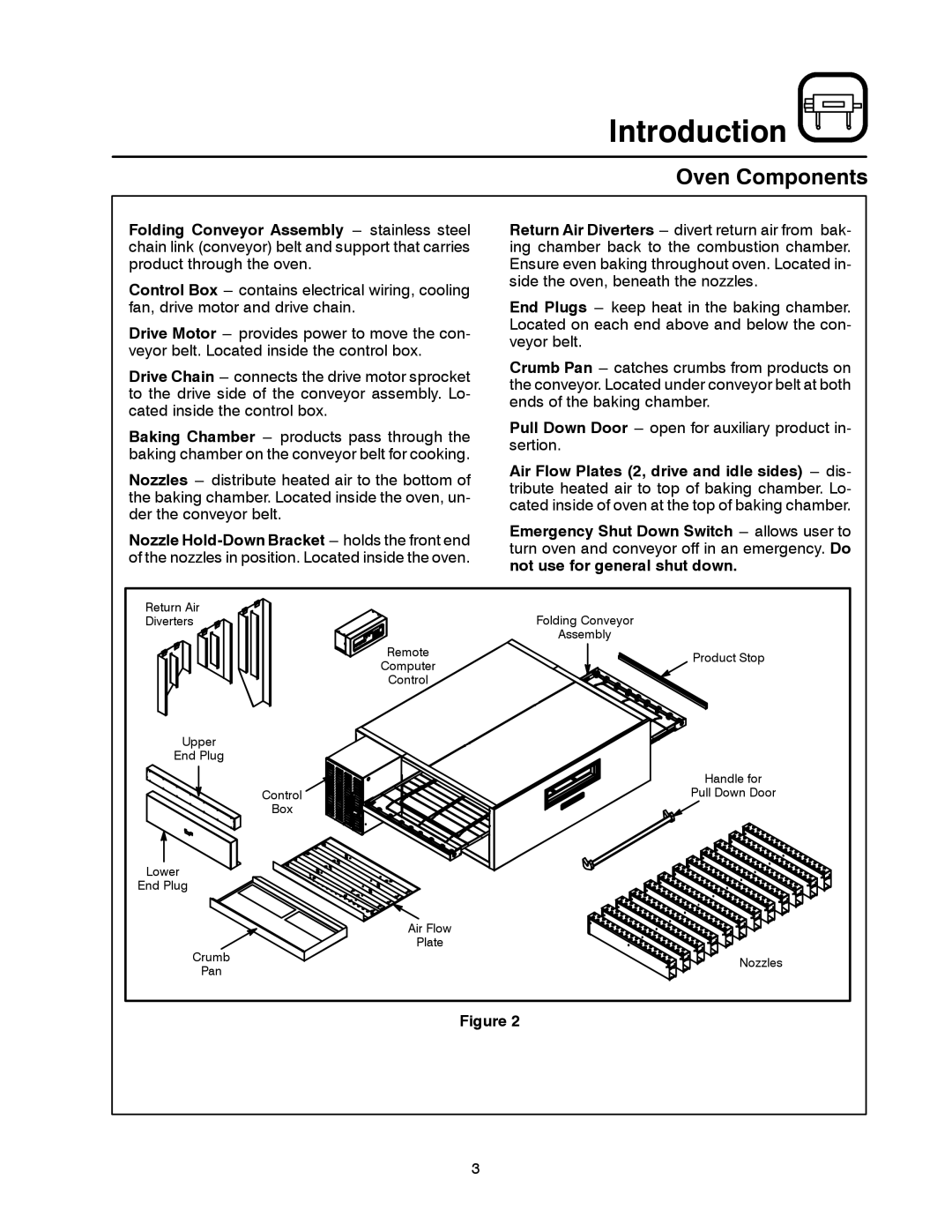 Blodgett MT3855G-G manual Oven Components, Nozzle Hold-Down Bracket --- holds the front end, Not use for general shut down 