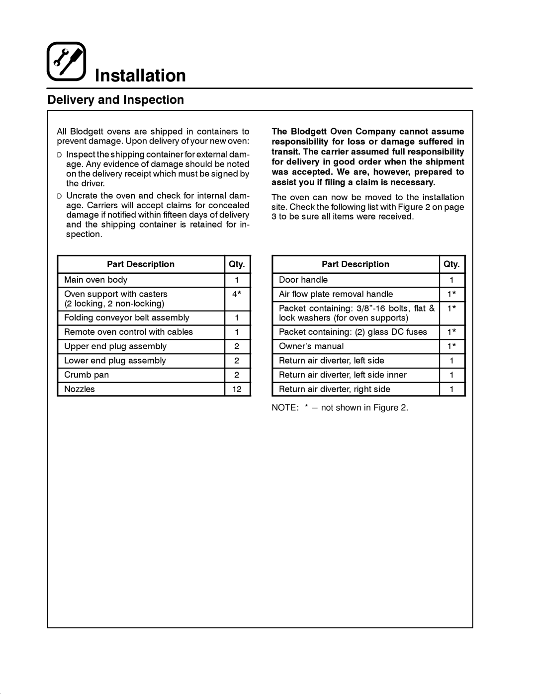 Blodgett MT3855G-G manual Delivery and Inspection, Part Description Qty 