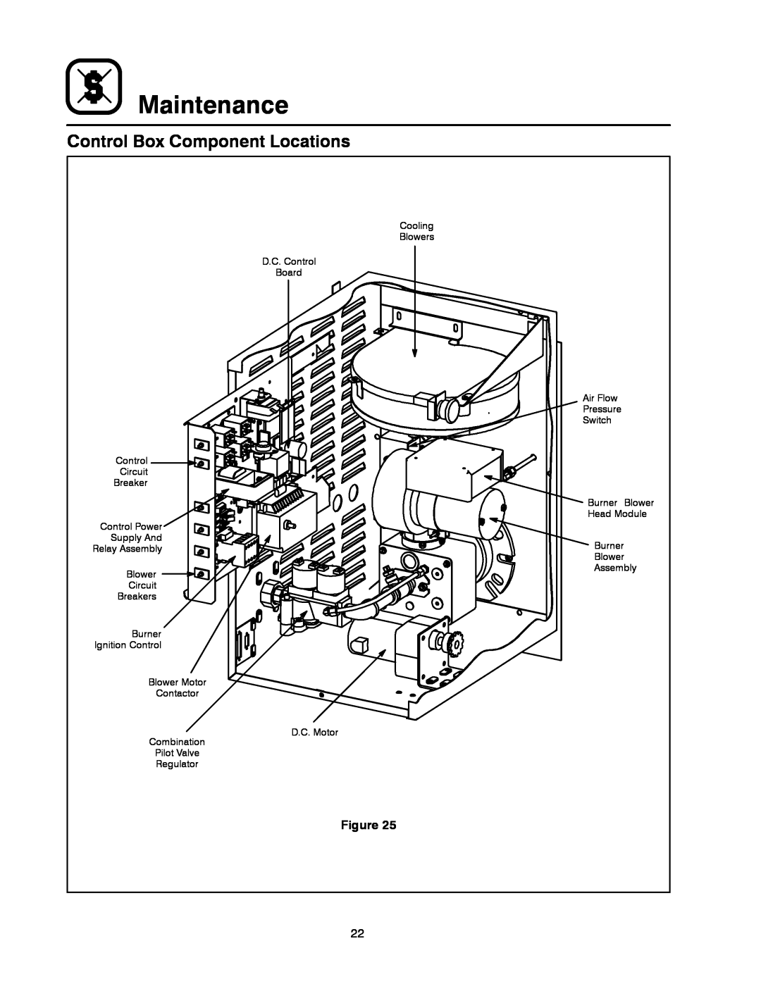 Blodgett MT3855G-G manual Control Box Component Locations, Maintenance, Burner, Relay Assembly, Blower Motor, Contactor 