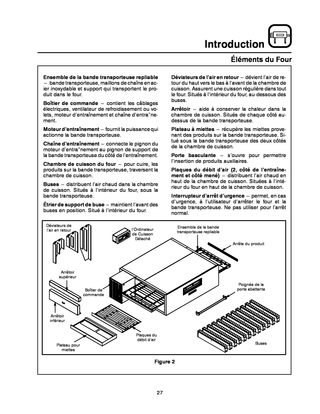 Blodgett MT3855G-G manual Éléments du Four, Introduction, Ensemble de la bande transporteuse repliable 
