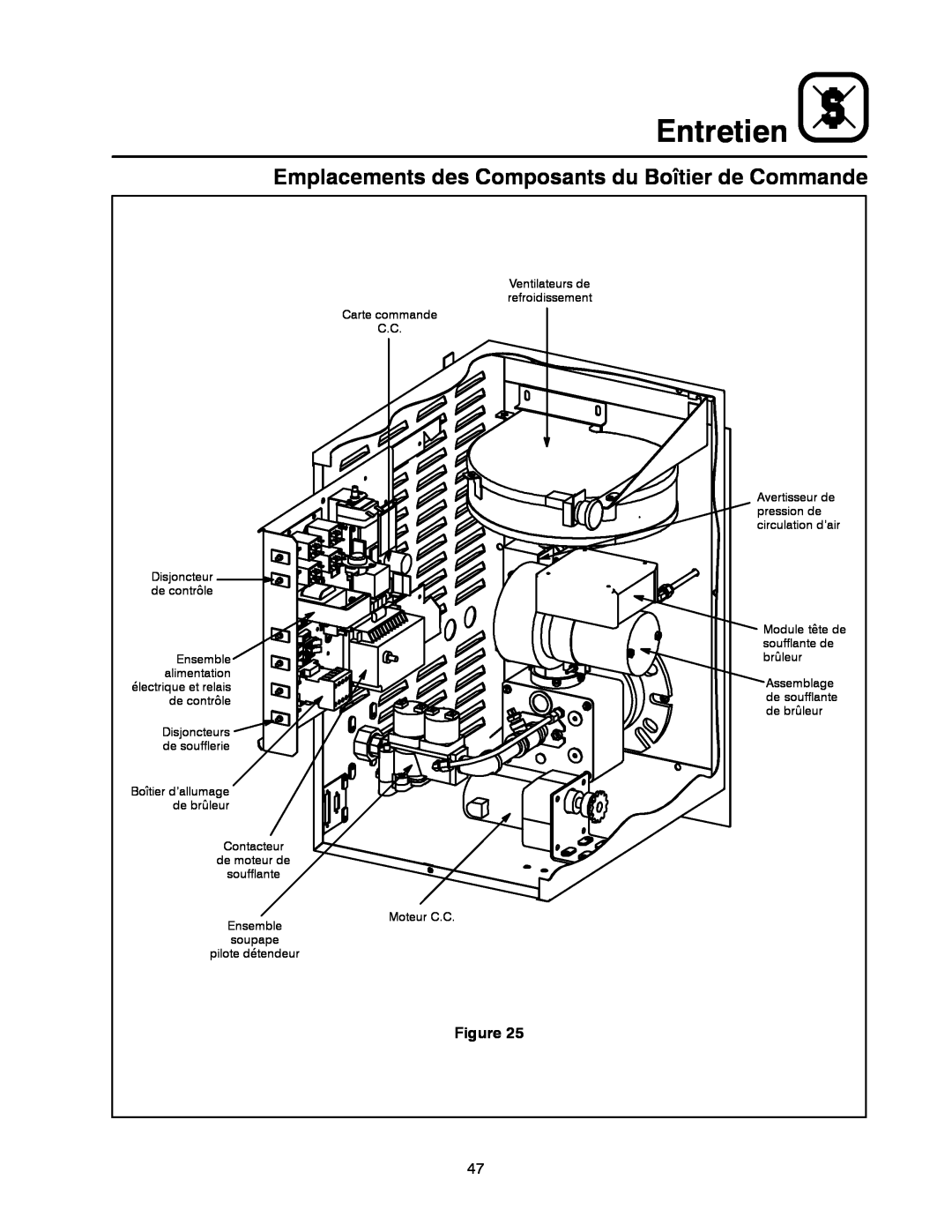 Blodgett MT3855G-G manual Emplacements des Composants du Boîtier de Commande, Entretien, soupape 