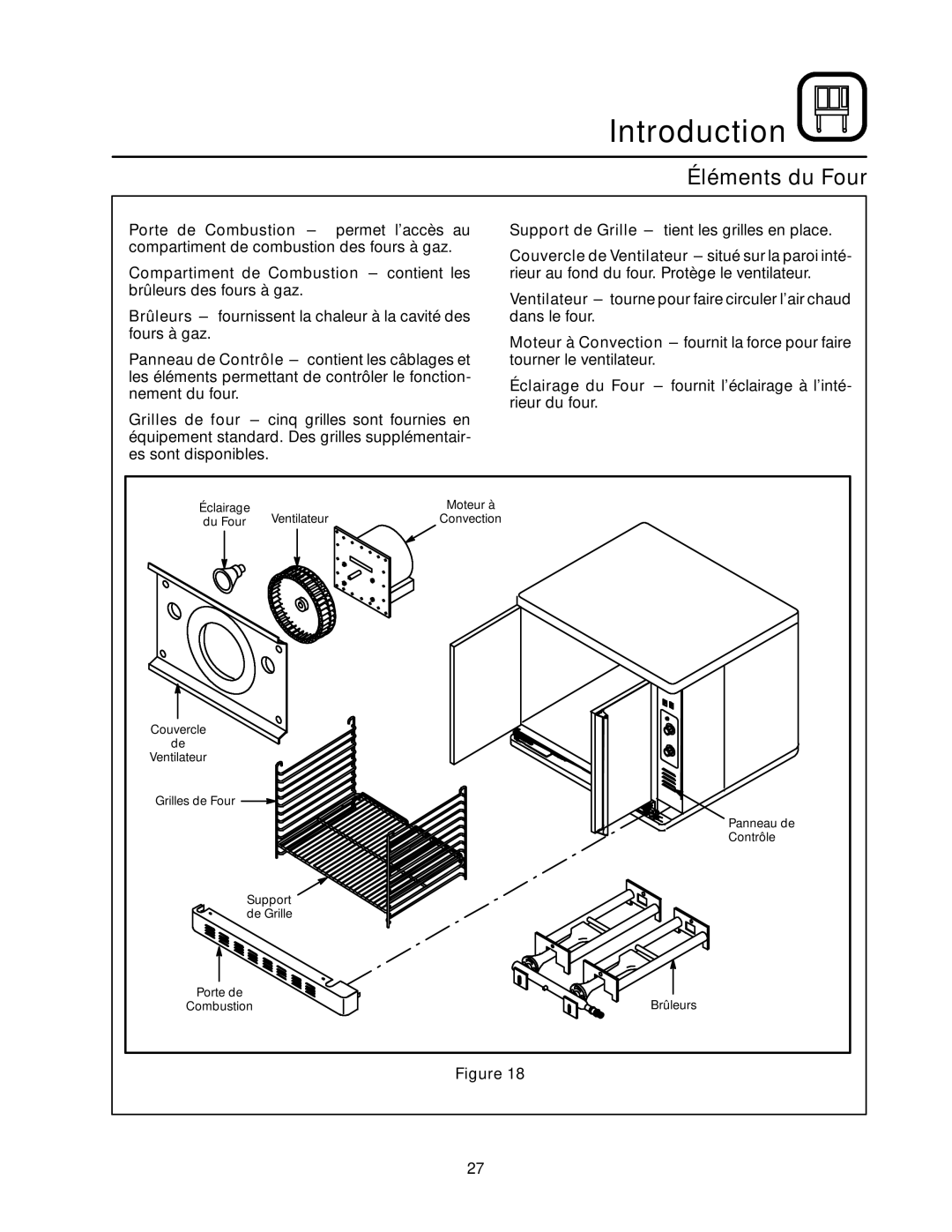 Blodgett RE Series manual Éléments du Four 