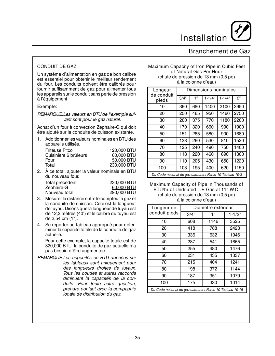 Blodgett RE Series manual Branchement de Gaz, Conduit DE GAZ, Exemple, Longeur Dimensions nominales De conduit Pieds 