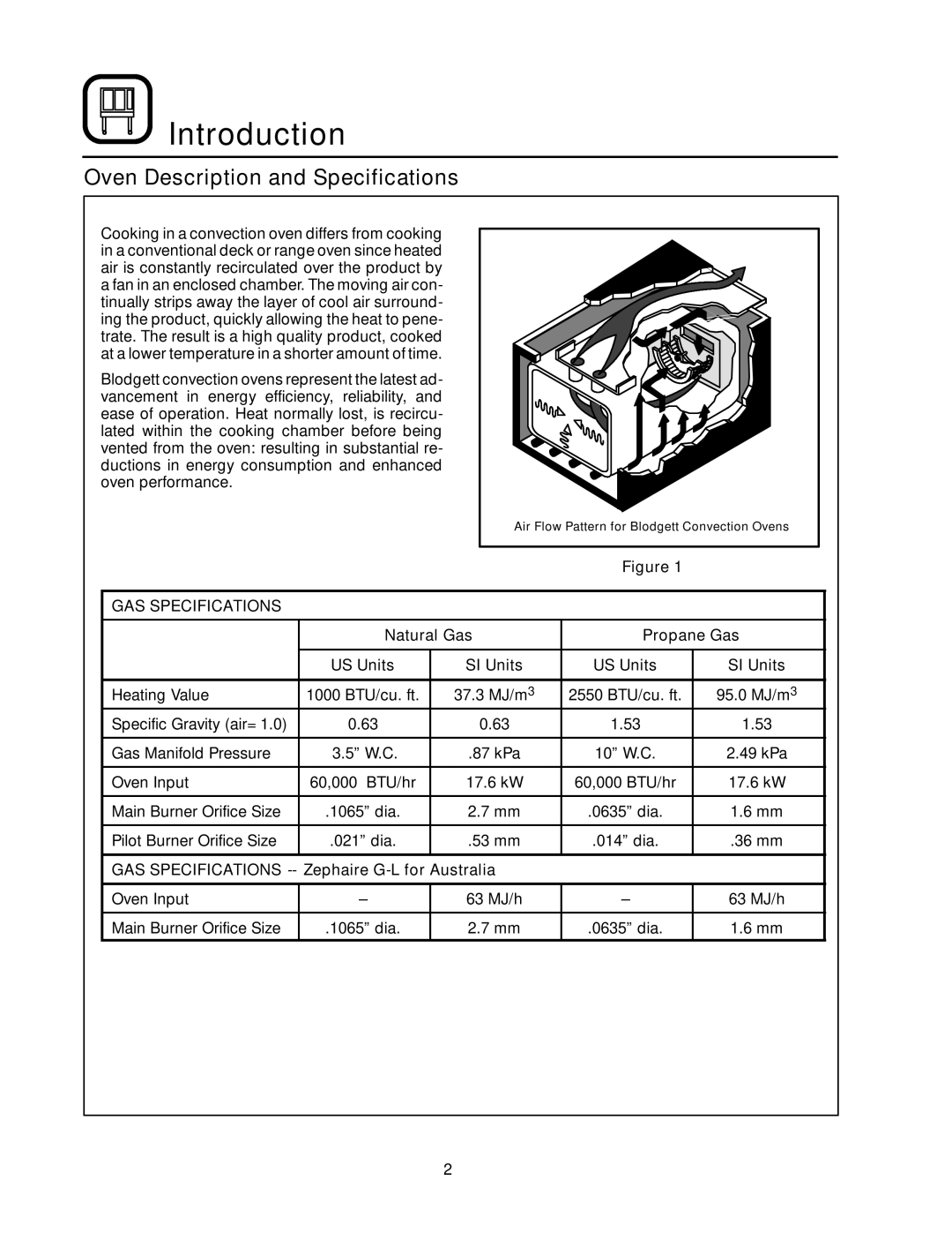 Blodgett RE Series Oven Description and Specifications, GAS Specifications, Natural Gas Propane Gas US Units SI Units 