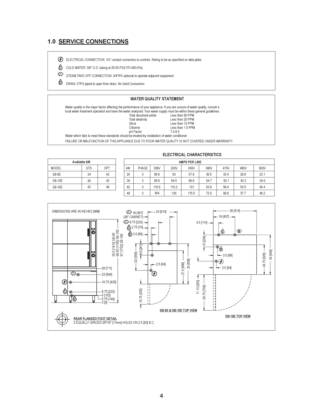 Blodgett SB-16E, SB-6E, SB-10E manual Service Connections, Water Quality Statement 